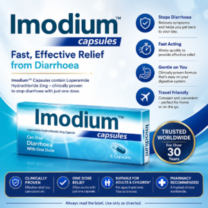 Imodium Capsules 2mg for fast diarrhoea relief